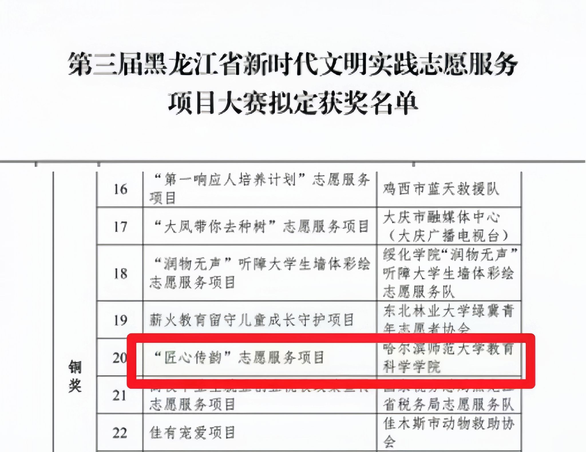 2959592989404900737796c03a2f0ec